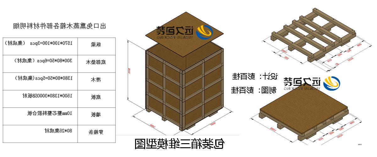 <a href='http://gq0y.dongbeizhenzi.com'>买球平台</a>的设计需要考虑流通环境和经济性